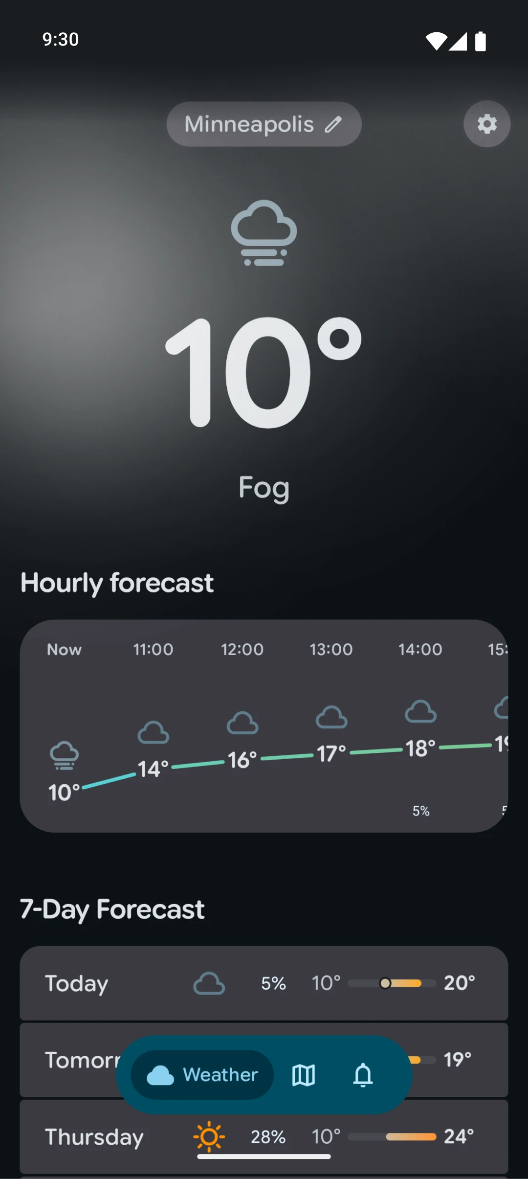 Foggy weather