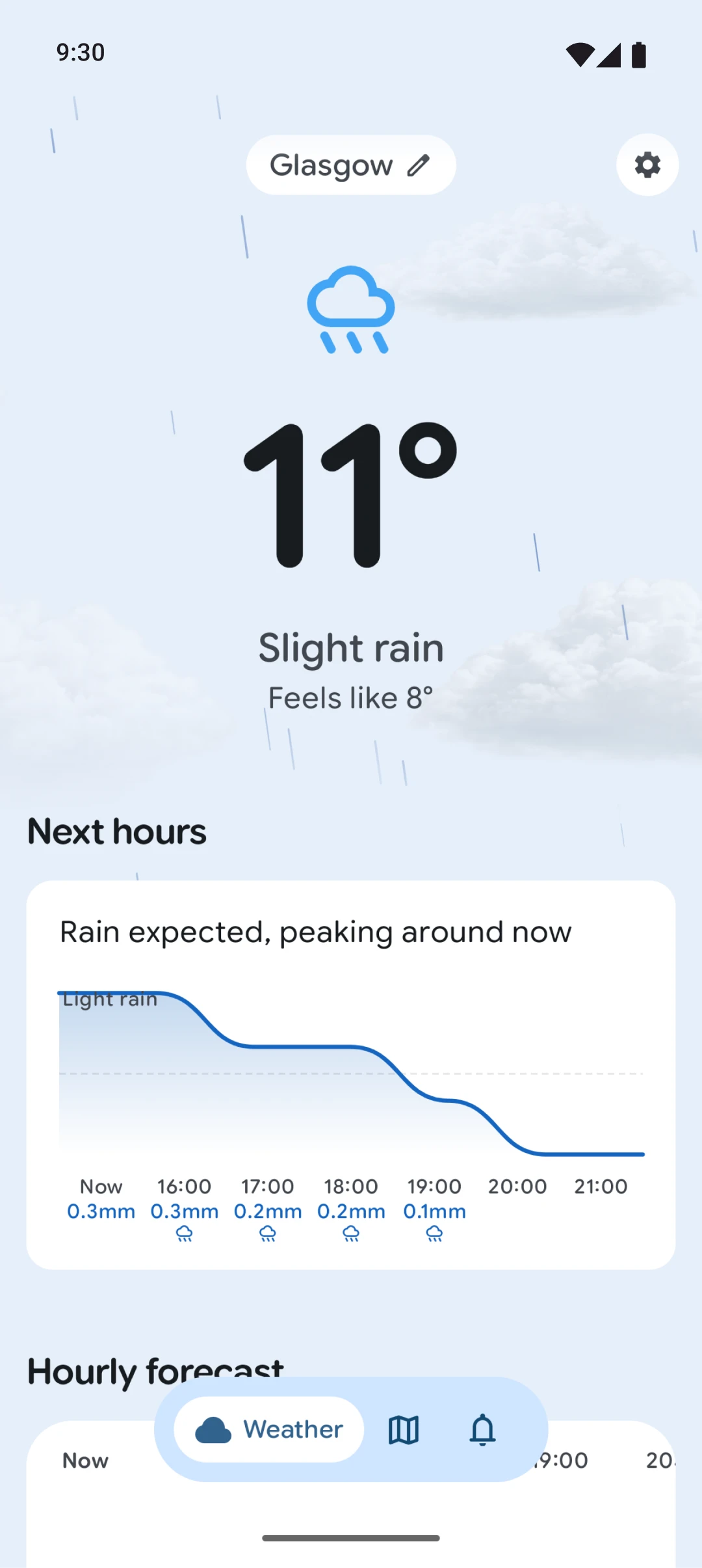 Rain forecast