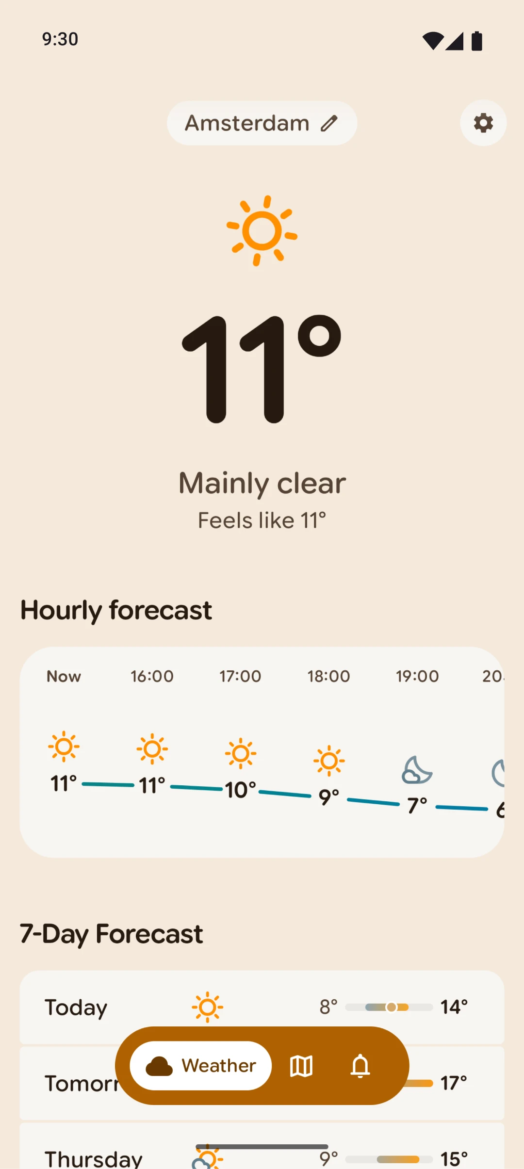 Sunny forecast
